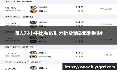 湖人对小牛比赛数据分析及精彩瞬间回顾